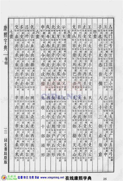 溱五行|康熙字典：溱字解释、笔画、部首、五行、原图扫描版